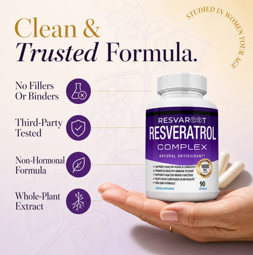 Resvaroot - Resvatrol 1800mg