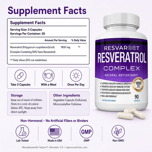 Resvaroot - Resvatrol 1800mg